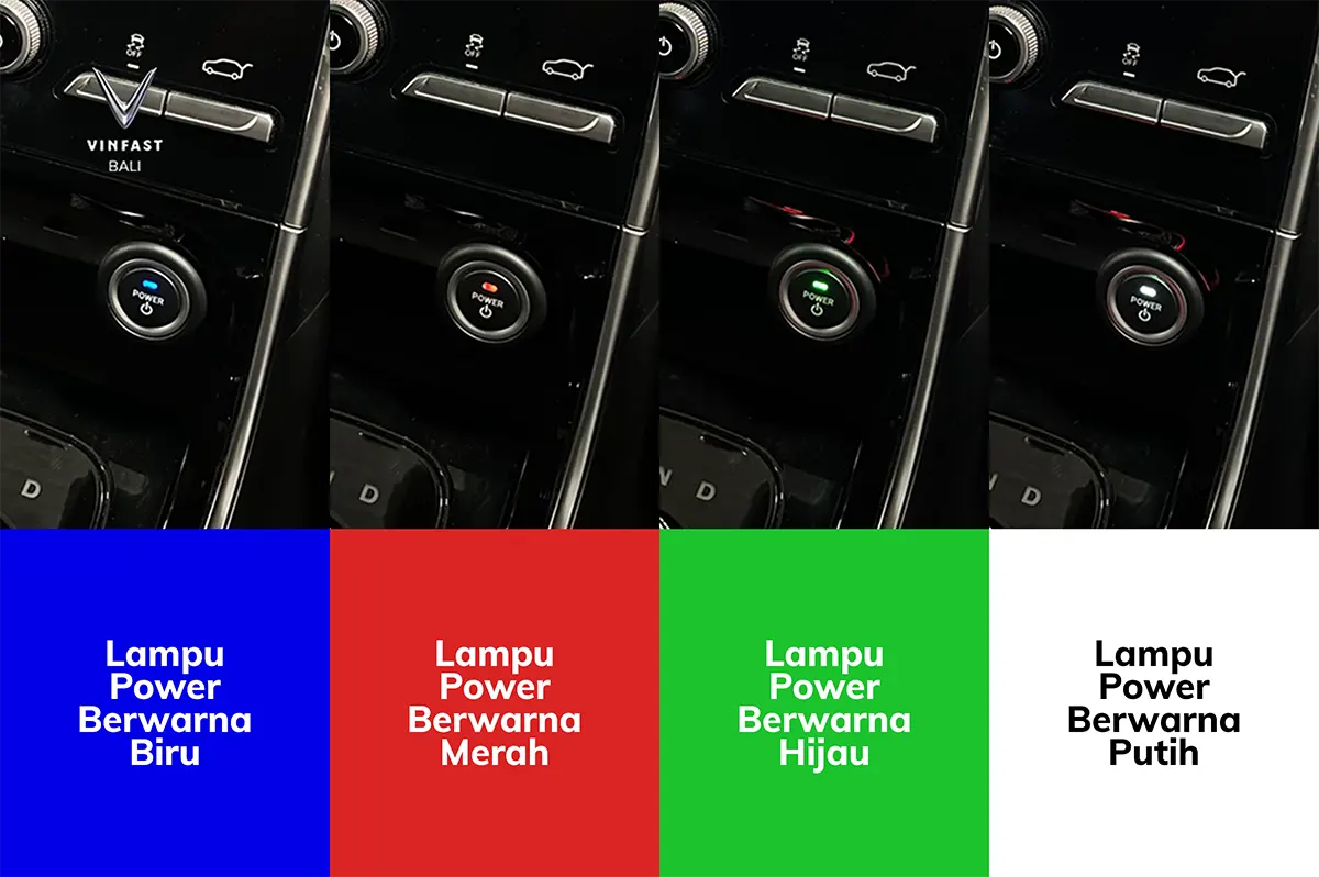 Empat panel yang menunjukkan tombol power pada dashboard mobil VinFast, masing-masing dengan lampu indikator berwarna berbeda disertai teks penjelasan di bawahnya.